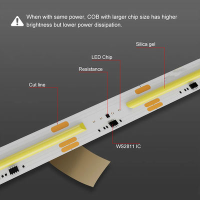 12V / 24V Água corrente fluindo luz LED com 3000K COB Branco Quente SMD2835 360LEDs