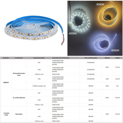 5v 8mm 3000K 320leds IP65 impermeável 1cm um corte COB flexível SMD2835 luz de faixa LED