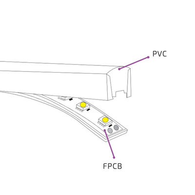 4100K 48V 16x16mm Forma plana Curvatura vertical IP65 LED à prova d'água Neon Flex 3000K