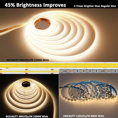 Iluminação inteligente COB LED Strip Light para personalização em quarto de hotel decoração interior