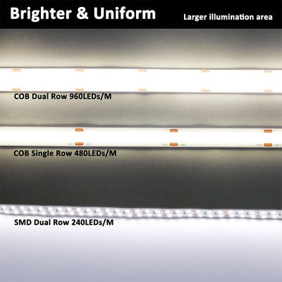 Iluminação inteligente COB LED Strip Light para personalização em quarto de hotel decoração interior