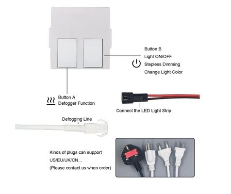 Sensor de atenuação de ruído de LED inteligente de 24 W com alimentação interna para controle e remoção de nevoeiro de uma ou três cores