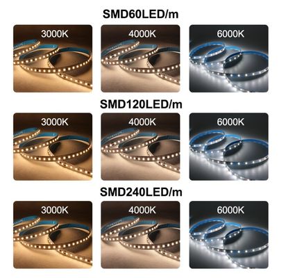 Lâmpada de banda LED à prova d'água com largura de 8 mm e temperatura de cor de 12000K