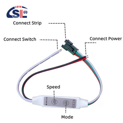 Iluminação LED de controlo RGB integrada para sala de estar Nível de atenuação Sim DC 12V/24V 3A/5A