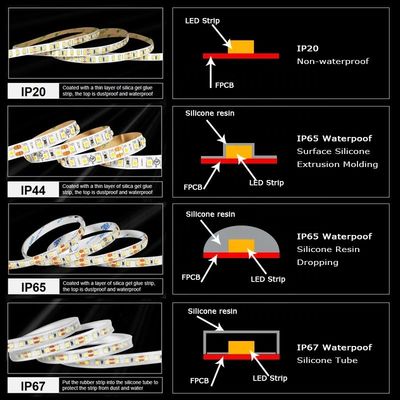 Controle de sensor DC12V 24V SMD2835 140D 8mm 4000K Ra70 LED Light Strips para Banheiro Vanities Mirrors